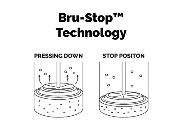 BruTrek® Double Shot 4.0 Travel Press