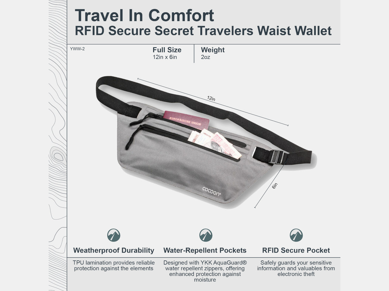 COCOON - RFID Secret Waist Wallet
