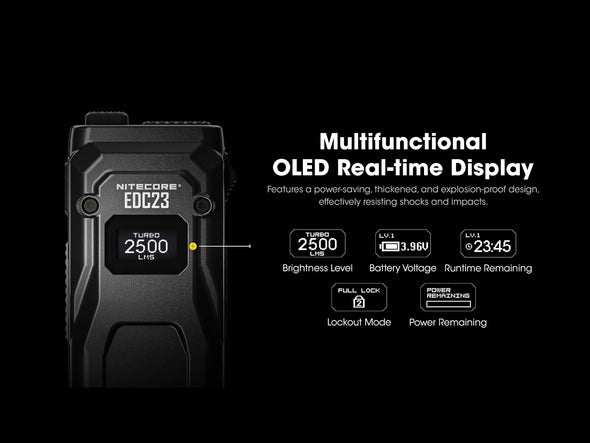 Nitecore EDC23 2500 Lumen USB-C Rechargeable Ultra-Slim EDC Flashlight