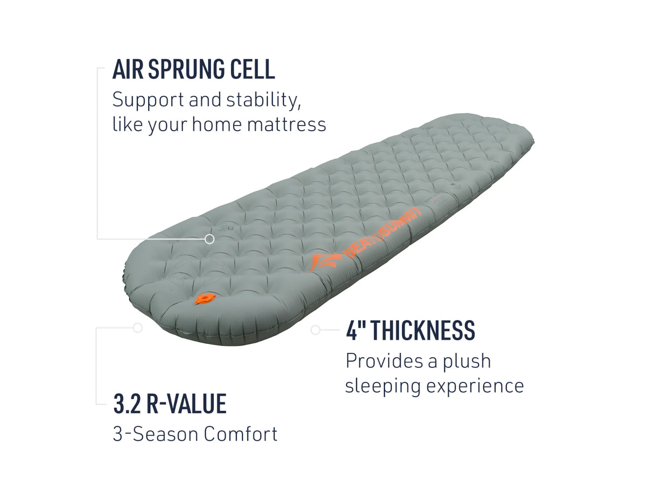 Sea to Summit Ether Light XT Insulated Air Sleeping Mat