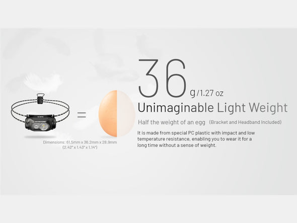 Nitecore HA11 Ultra Lightweight Headlamp