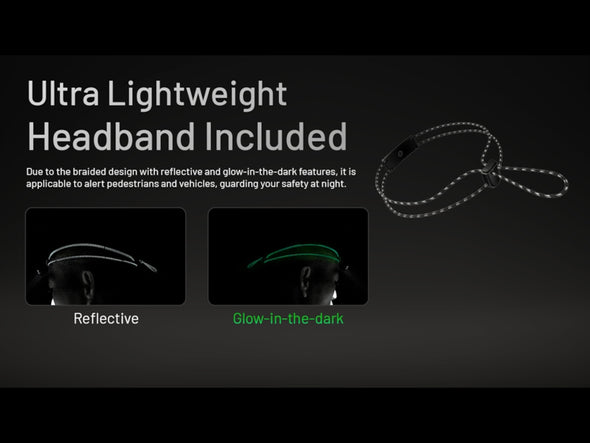 Nitecore HA11 Ultra Lightweight Headlamp