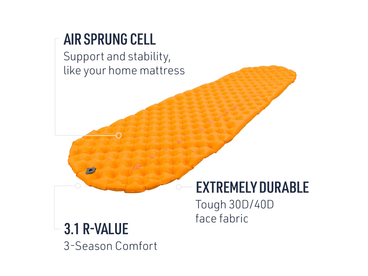 Sea to Summit Ultralight Insulated Air Sleeping Mat