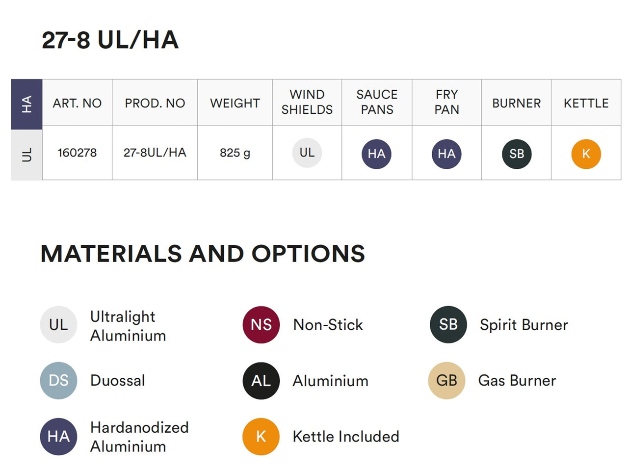 Trangia 27-8 Ultralight Hard Anodized Stove Kit