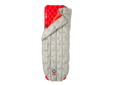 Big Agnes Fussell UL Quilt Top View Open